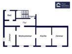 Moderne 3-Zimmer Wohnung im Zentrum von Möhringen! - Grundriss Schwarzwaldstr