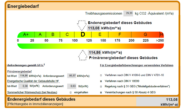 Exklusiv saniertes Reihenhaus, mit hochwertiger Ausstattung und sonnigem Garten - Bild